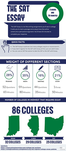 MEGAPHONE Infographic web