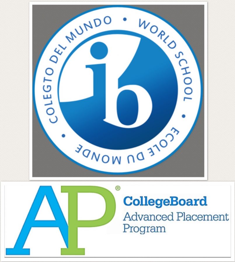 AP and IB exams take place in final weeks