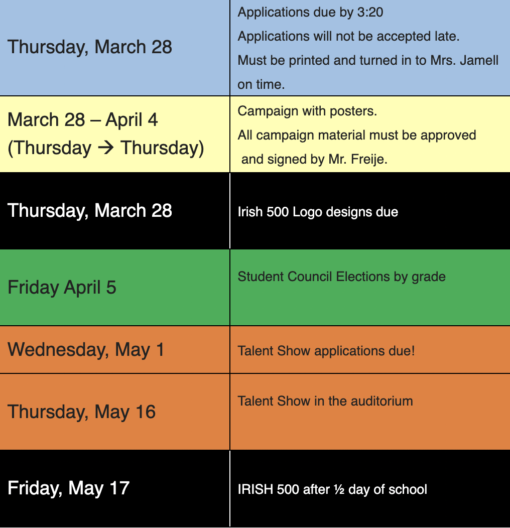 A look at some of the events and deadlines for the 2023-2024 Student Council. The included event is the application for next years student council members. In an email, Mrs. Kim Jamell instructed students to print and complete the (attatched) application and turn it in by March 28.