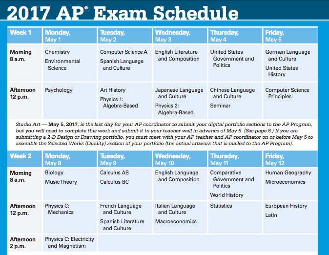 The schedule for each test continues through May 12