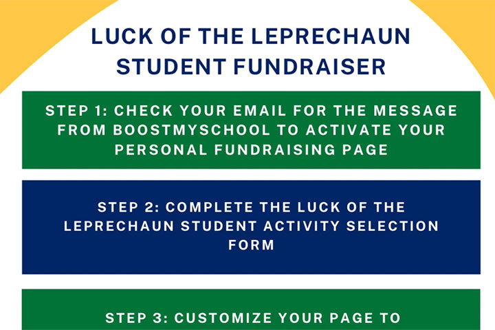 At the start of this year's fundraiser, students received emails with information about how the campaign would change due to Covid-19.