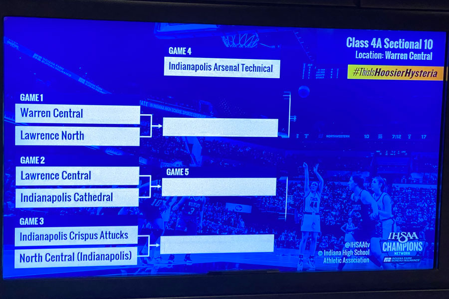 The women's basketball team will open Sectional play against Lawrence Central. 