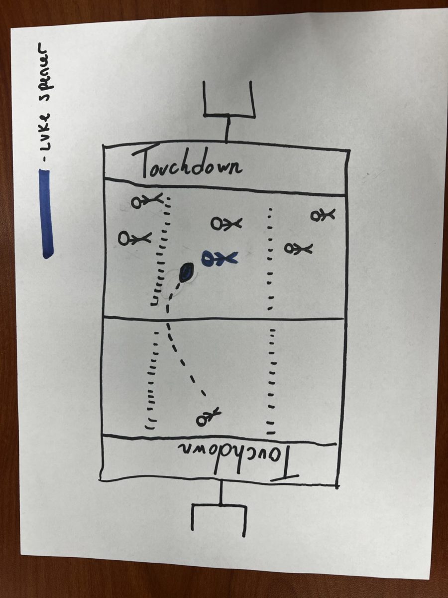 A football diagram that only a guru can draw up. Diagrams are Nash-ty.