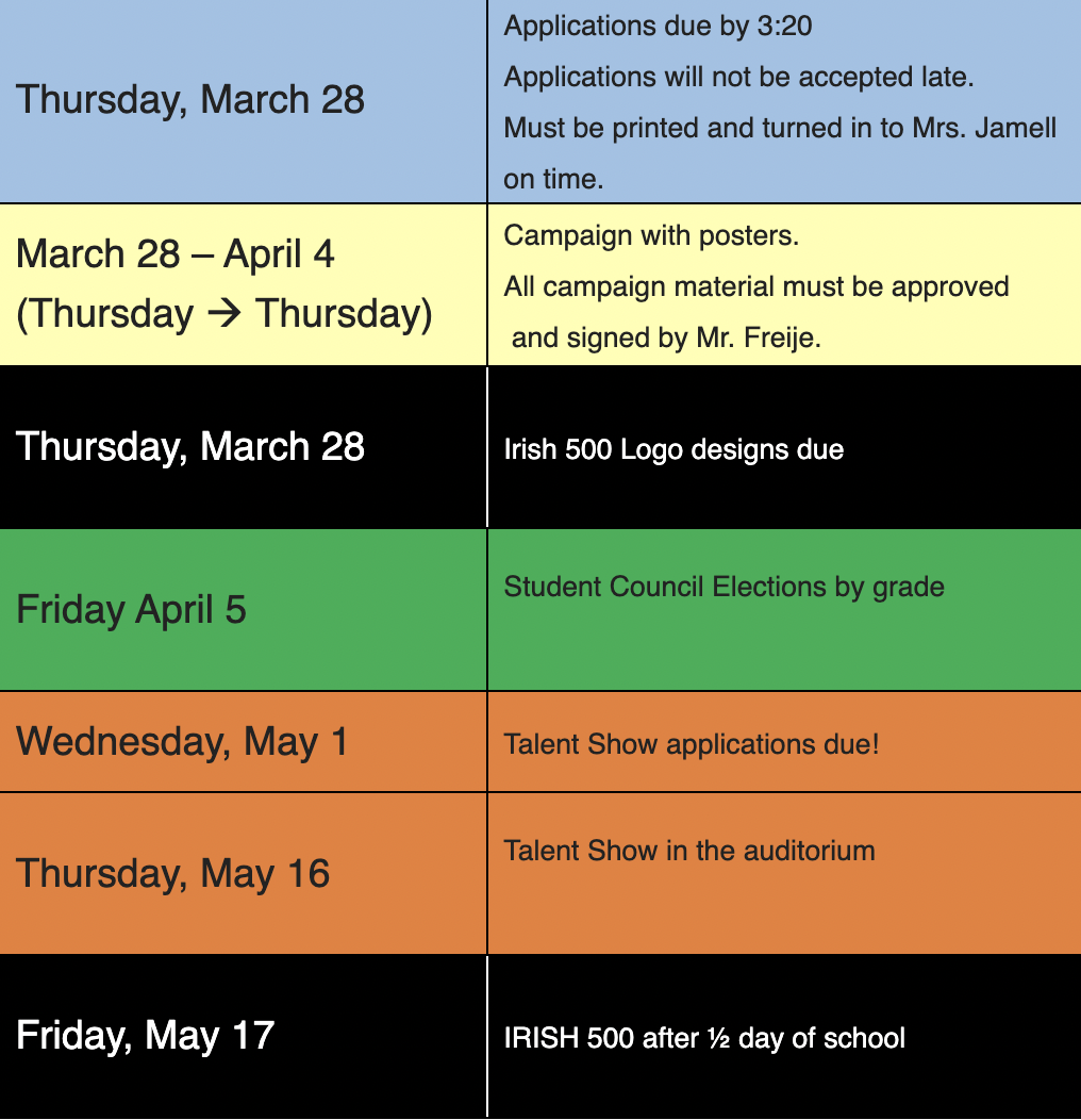 A look at some of the events and deadlines for the 2023-2024 Student Council. The included event is the application for next year's student council members. In an email, Mrs. Kim Jamell instructed students to "print and complete the (attatched) application" and turn it in by March 28.